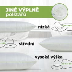 Vitapur BASE+ Medium Soft balení 2 kusy, 40x80cm: Univerzální nastavitelné polštáře s dýchací polyesterovou náplní.