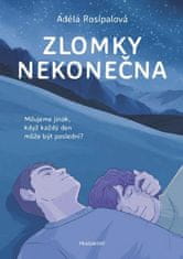 Rosípalová Adéla: Zlomky nekonečna