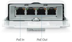 Ubiquiti Switch Networks NanoSwitch 4x GLAN, 3x PoE out/1x PoE in