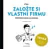 Ofiguide: Založte si vlastní firmu - Průvodce krok za krokem