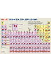 Euromedia Group Chemie – Periodická soustava prvků