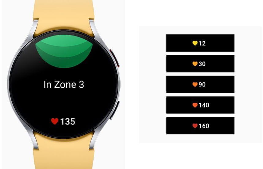 Chytré hodinky smartwatch Samsung Galaxy Watch6 chytré hodinky výkonné chytré hodinky zdravotní funkce operační systém Wear OS jedinečné funkce vyspělé funkce Google Pay EKG míra okysličení krve fitness hodinky vlajkový výkon kvalitní materiál EKG prémiové zpracování odolné materiály NFC platby interní paměť hudba multisport ovládání fotoaparátu