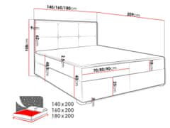 Veneti Americká manželská postel 180x200 MANNIE 1 - růžová + topper ZDARMA