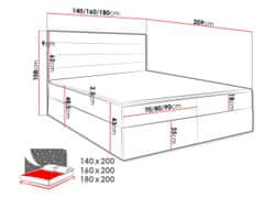 Veneti Boxspringová manželská postel 140x200 MANNIE 3 - černá + topper ZDARMA