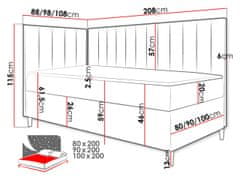 Veneti Boxspringová jednolůžková postel 80x200 ROCIO 3 - bílá ekokůže / modrá 1, pravé provedení + topper ZDARMA