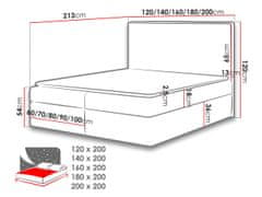 Veneti Kontinentální dvoulůžková postel 140x200 MARICELA - šedá + topper ZDARMA