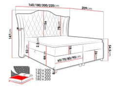 Veneti Boxspringová manželská postel 160x200 TERCERO - hnědá + topper ZDARMA