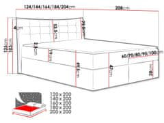 Veneti Hotelová dvojlůžková postel 180x200 PONCE - béžová + topper ZDARMA