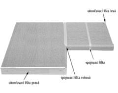 Veneti Ukončovací lišta UNI - 38 mm, levá