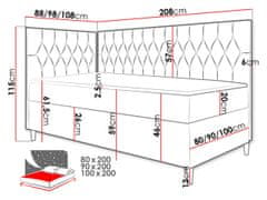 Veneti Boxspringová jednolůžková postel 80x200 PORFIRO 3 - bílá ekokůže / hnědá 2, pravé provedení + topper ZDARMA