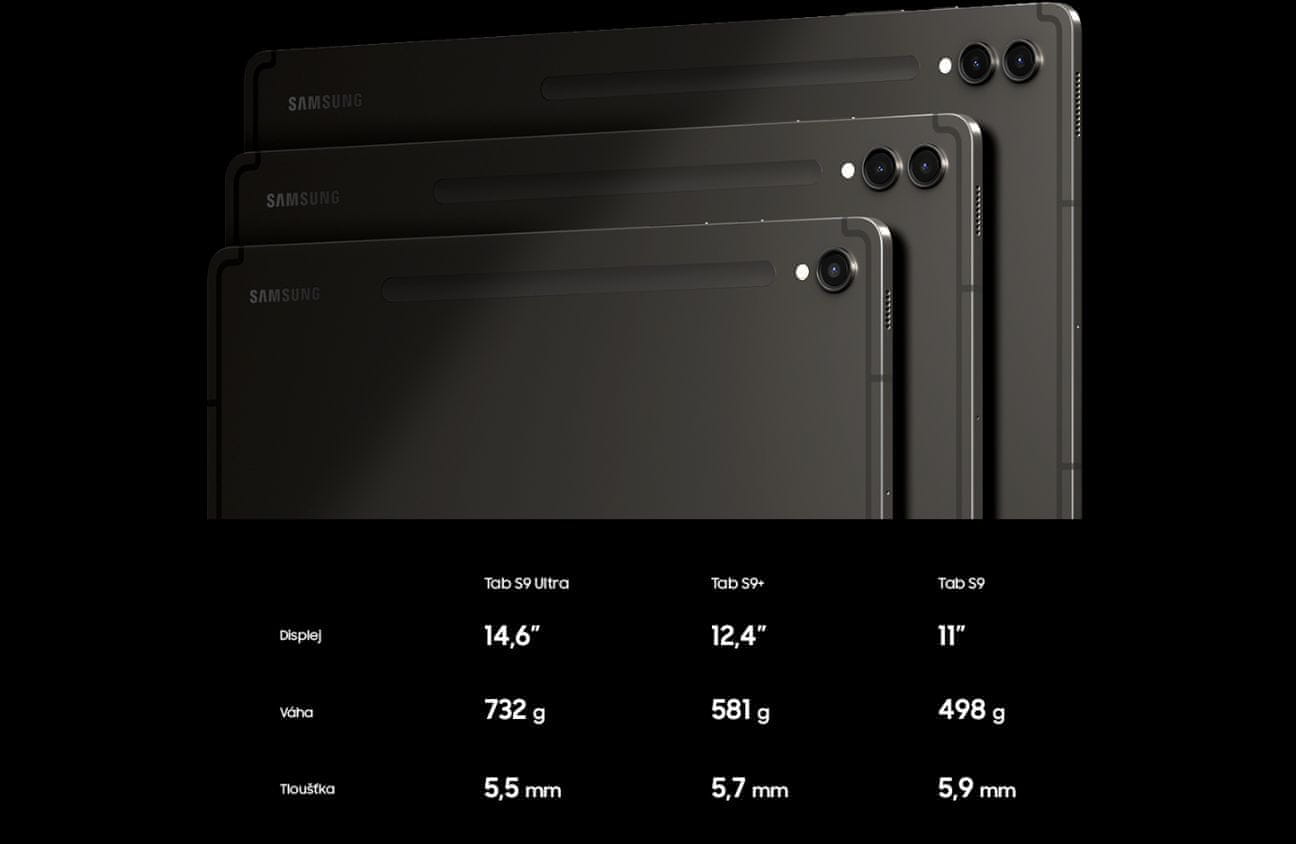 Samsung Galaxy Tab S9, výkonný tablet, vlajková loď 