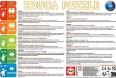 Educa Puzzle Lesní příběhy 2x20 dílků