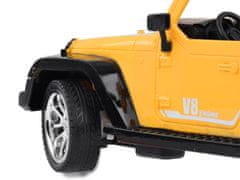 JOKOMISIADA  Dálkové ovládání Off-Road Car Rc0615