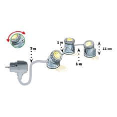 Heissner LED světlo HEISSNER U130-T 3 x 1,5 W