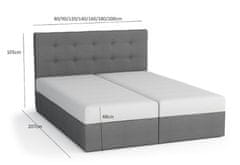 Veneti Boxspringová postel s úložným prostorem SISI COMFORT - 200x200, šedá / černá