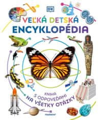 Fragment Veľká detská encyklopédia