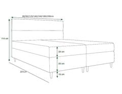 Veneti Boxspringová postel ANGELES COMFORT - 200x200, světle modrá