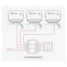 Sonoff MINI-R3 Smart switch Wi-Fi