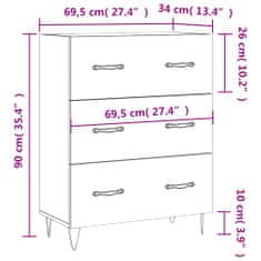 Vidaxl Příborník betonově šedý 69,5 x 34 x 90 cm kompozitní dřevo