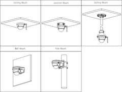 Dahua DAHUA IP kamera IPC-HDBW1230DE-SW/ Dome/ Wi-Fi/ 2Mpix/ objektiv 2,8mm/ H.265/ krytí IP67+IK10/ IR 30m/ ONVIF/ CZ app