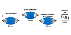 Potenza Stojan hliníkový PRIME + Houpací síť 220×160 SANTIA XL, krémová