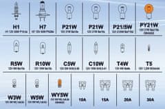 Compass Žárovky 12V servisní box MEGA H1+H7+pojistky