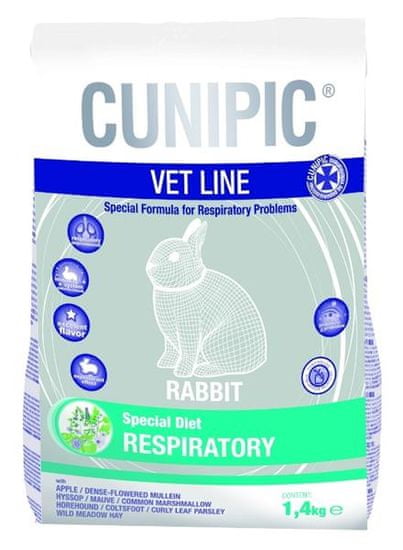 Cunipic VetLine Rabbit Respiratory 1,4 kg