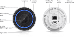 Ubiquiti UVC-G5-Pro, 4,1-12,3mm