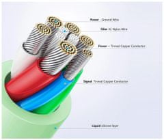 FIXED Dlouhý nabíjecí a datový Liquid silicone kabel FIXED s konektory USB-C/USB-C a podporou PD, 2m, USB 2.0, 60W, černý