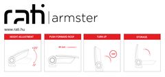 Rati Loketní opěrka Armster 3, Ford Focus III, 2015-2017, USB+AUX