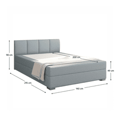 KONDELA Boxspringová postel 140x200, mentolová, RIANA KOMFORT