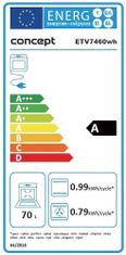 Concept Samostatná vestavná trouba ETV7460wh