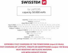 SWISSTEN power line power bank 50000 mah 100w power delivery black