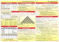 kolektiv autorů: Matematická tabulka 2 pro SŠ (A4)