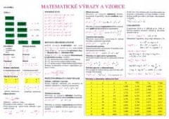 kolektiv autorů: Tabulka - Matematické výrazy a vzorce