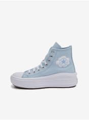 Converse Světle modré holčičí kotníkové tenisky na platformě Converse Chuck Taylor All Star 37