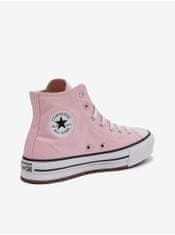 Converse Růžové holčičí kotníkové tenisky Converse Chuck Taylor All Star Seasonal 36