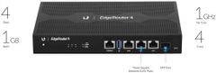 Ubiquiti EdgeRouter 4