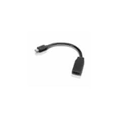 Lenovo MiniDisplayPort to HDMI Cable