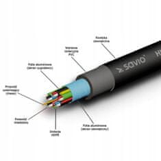 SAVIO Kabel CL-49 HDMI - HDMI 5m