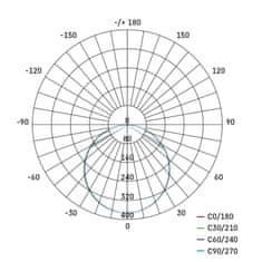 Emos LED podhledové svítidlo VIXXO 15,5 cm, 13,5 W, neutrální bílá, IP65