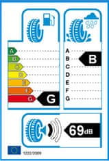 Sava 185/55R14 80H SAVA INTENSA HP