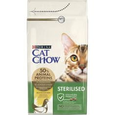 Purina Cat Chow Special Care Sterilized 1,5kg