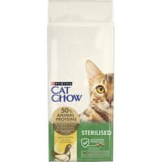 Purina Cat Chow Special Care Sterilized 15kg