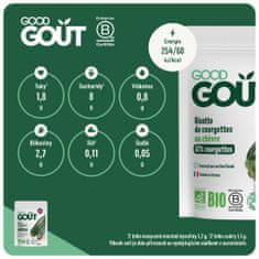 GOOD GOUT BIO Cuketové rizoto s kozím sýrem 190 g