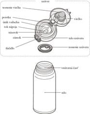 Thermos Mobilní termohrnek - perleťově bílá 0,5