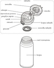 Thermos Mobilní termohrnek - perleťově bílá 0,5