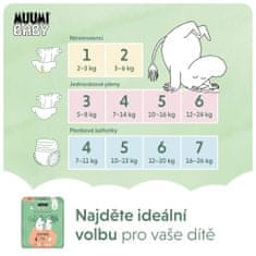 MUUMI BABY 4 Maxi 7-14 kg (138 ks), měsíční balení eko plen