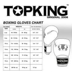 Top King Boxerské rukavice TOP KING Super Air Snake Black Gold