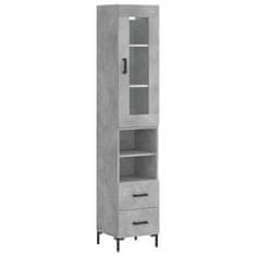 Greatstore Skříň highboard betonově šedá 34,5x34x180 cm kompozitní dřevo